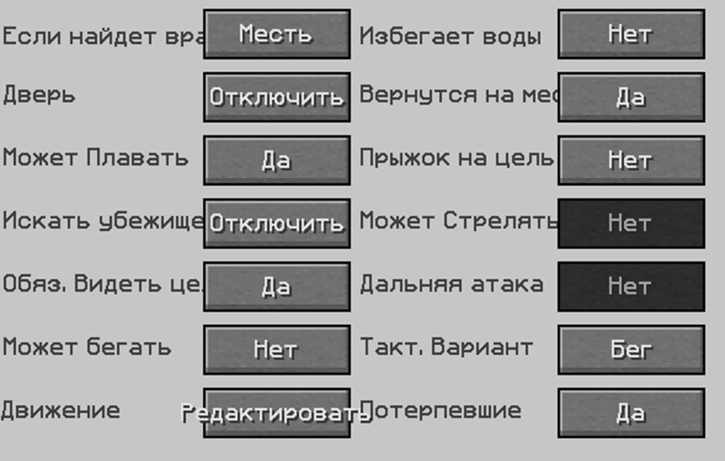 Custom npc гайд